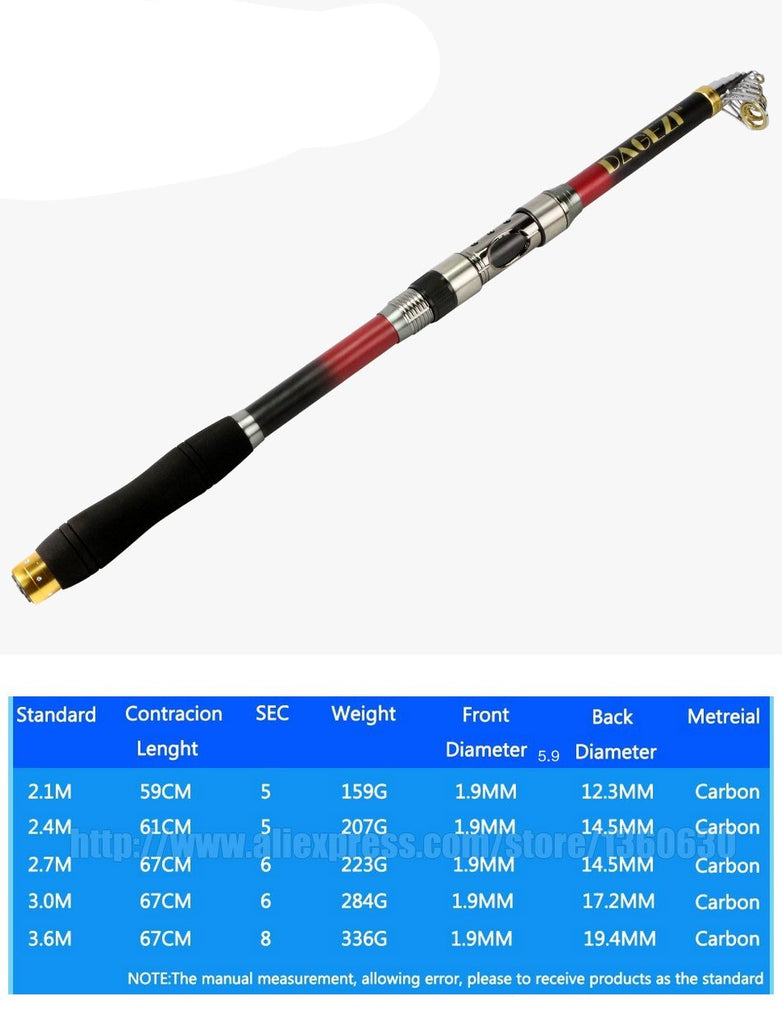 Metal Base Spinning Sea Rods